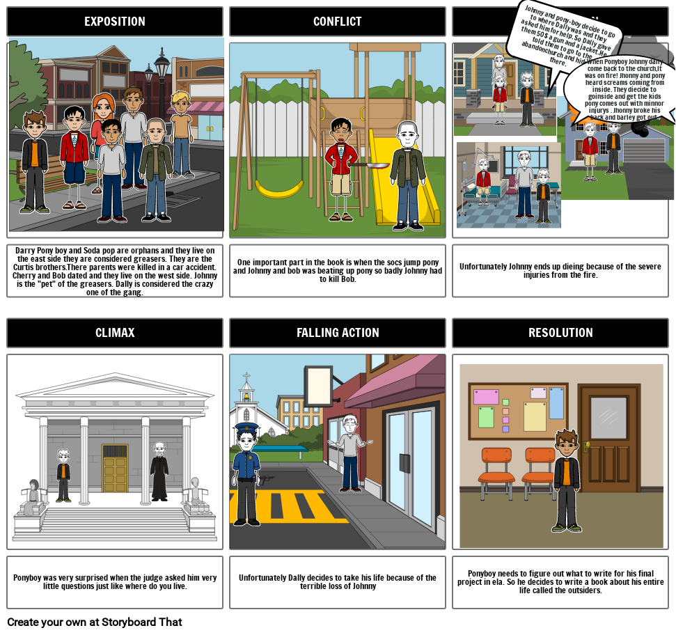 The Outsiders Storyboard por 98c88178