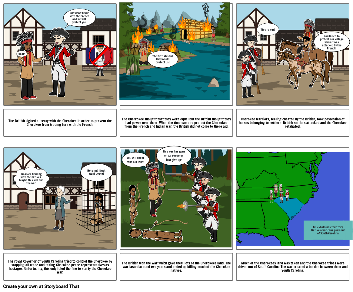 The events and impacts of the Cherokee War- Peyton Gramling