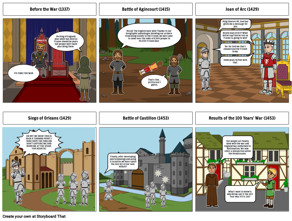 the-100-years-war-storyboard-by-98f8ec86