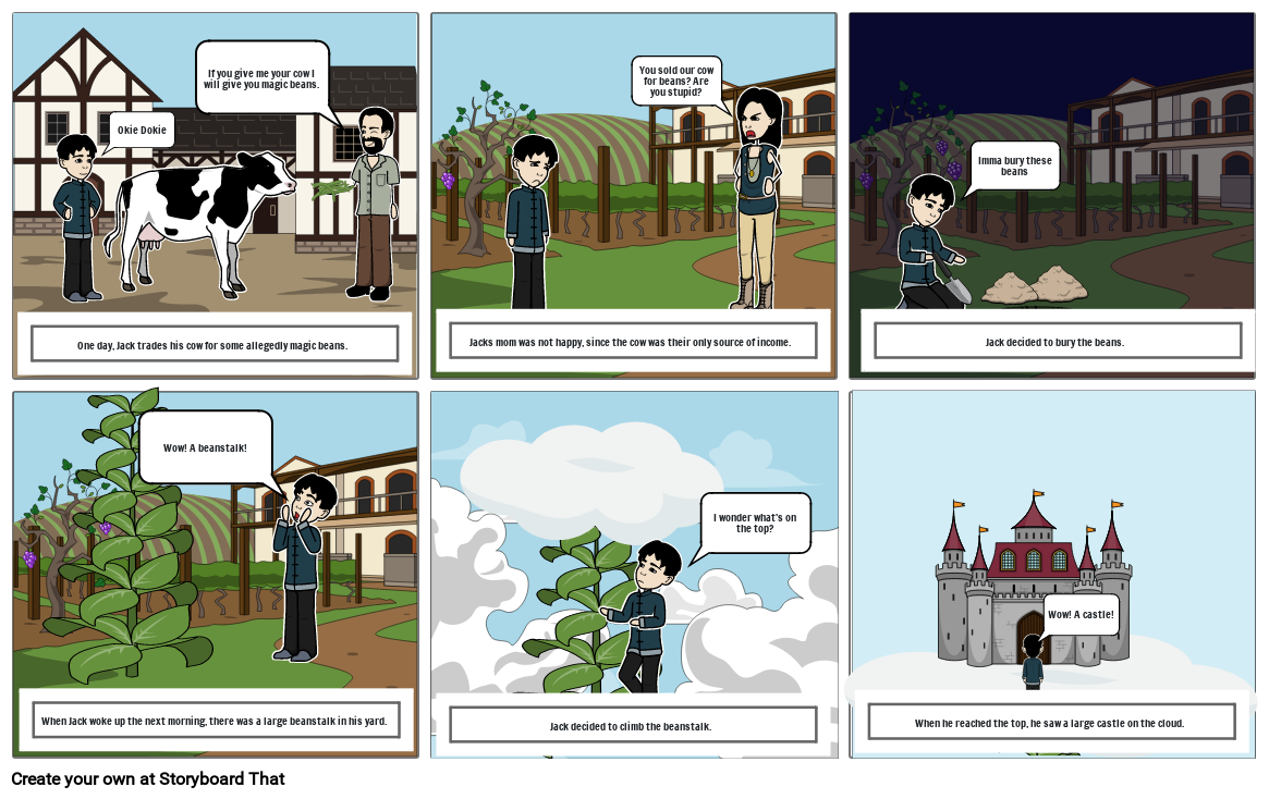 Storyboard Assignment Storyboard by 99089aae