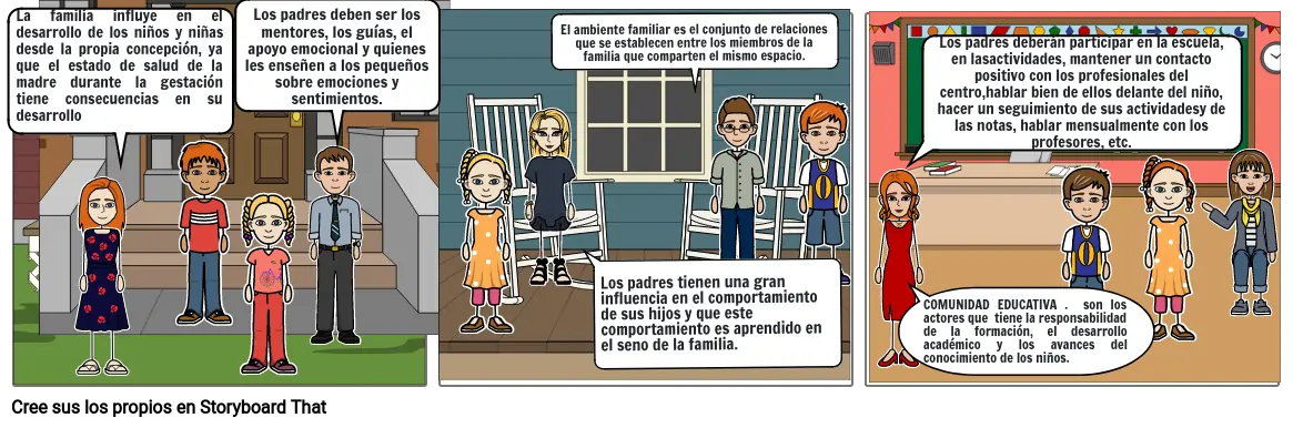 Familia y comunidad