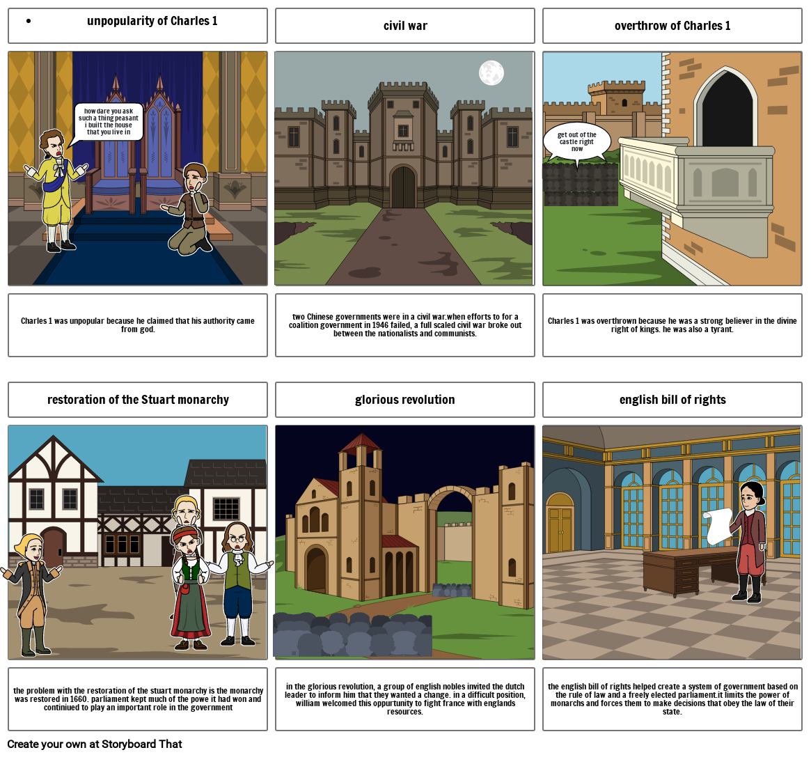 english civil war cartoon Storyboard by 99297878