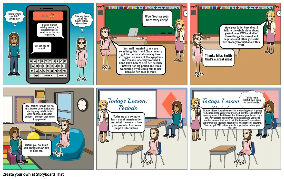 Year 7 Puberty Roller Coaster Learning Task 2021 2