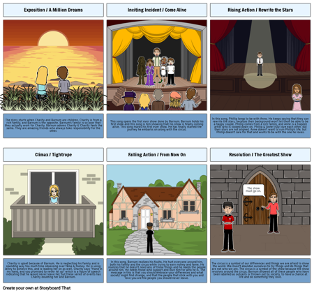 The Greatest Show in History