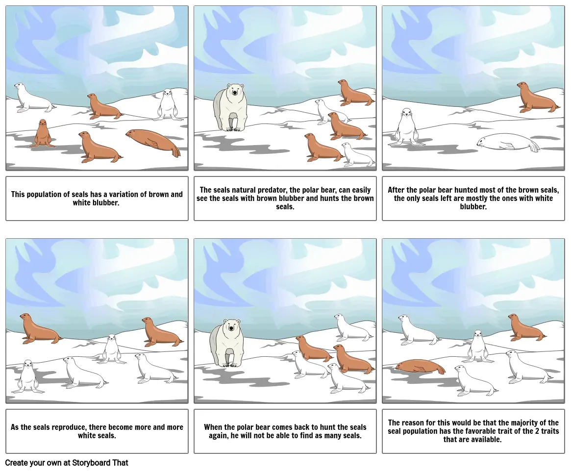 Natural Selection Comic Strip