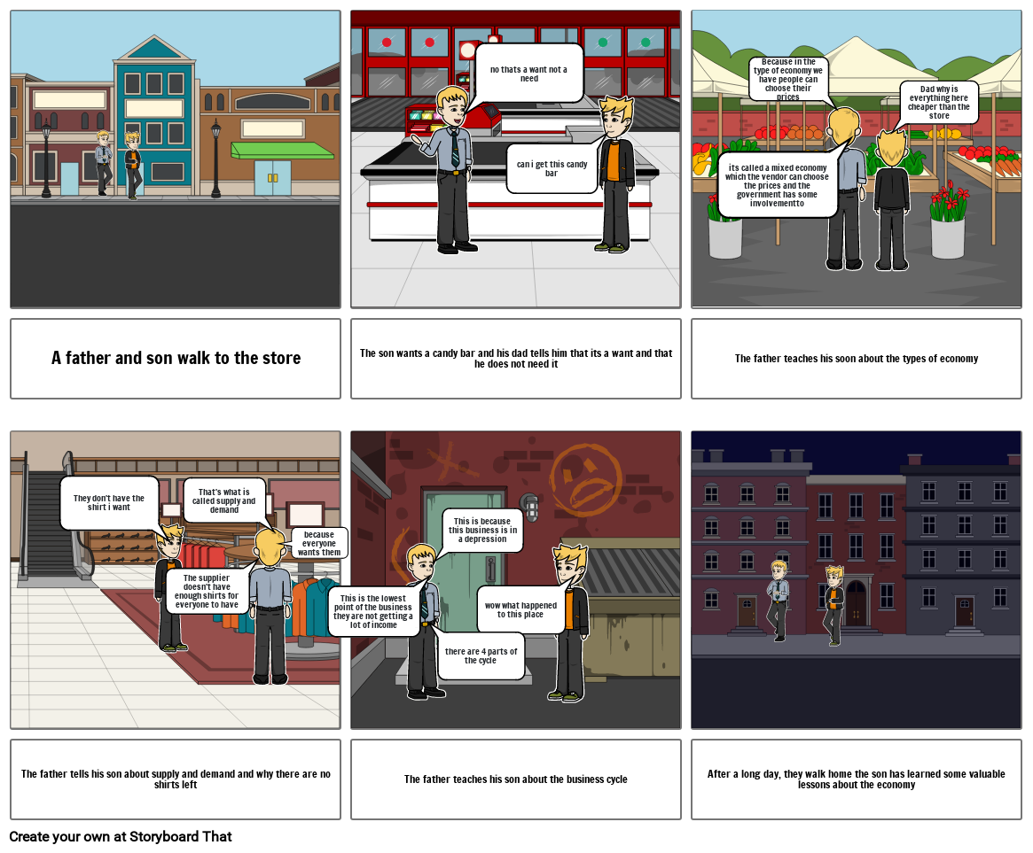 What is the economy all about Storyboard by 9980844f