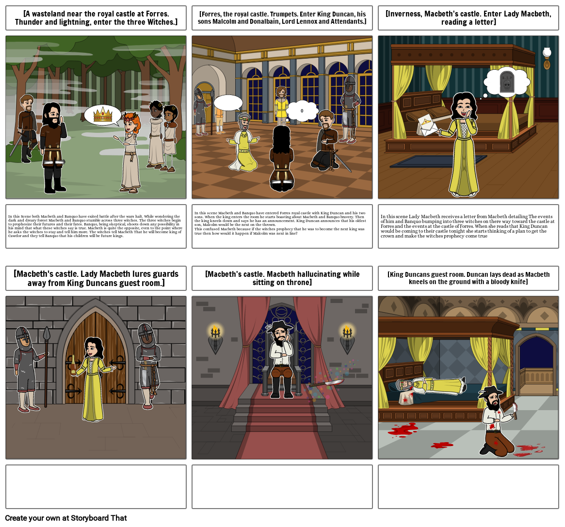 Macbeth Storyboard pt1 Storyboard por 998b9ab8