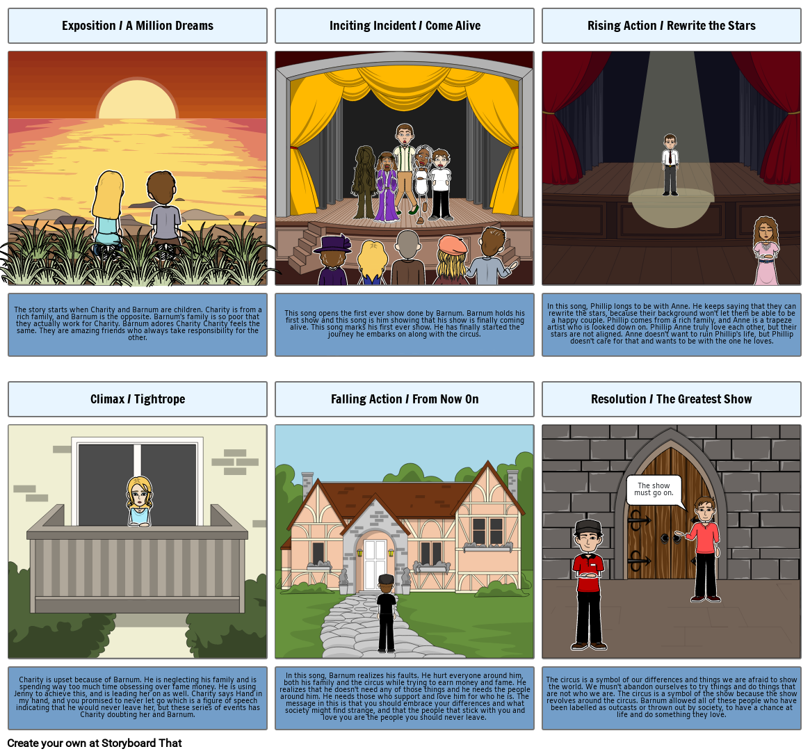 The Greatest Showman_plotline Storyboard por 999f1d8b