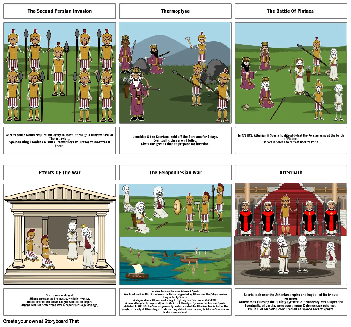 The Persian And Peloponnesian Wars