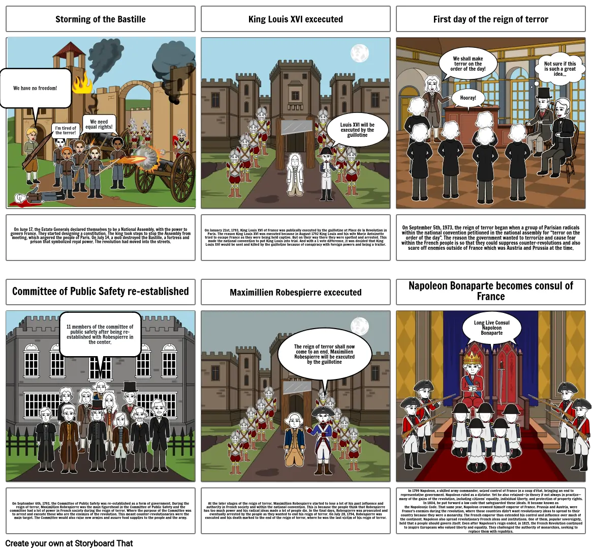 French revolution
