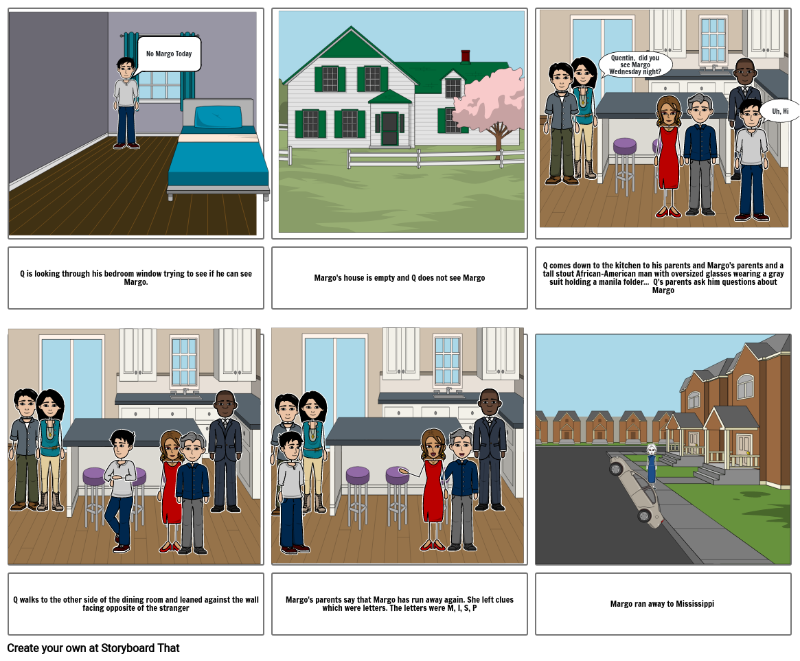 project v2 Storyboard by 99bdc0cf