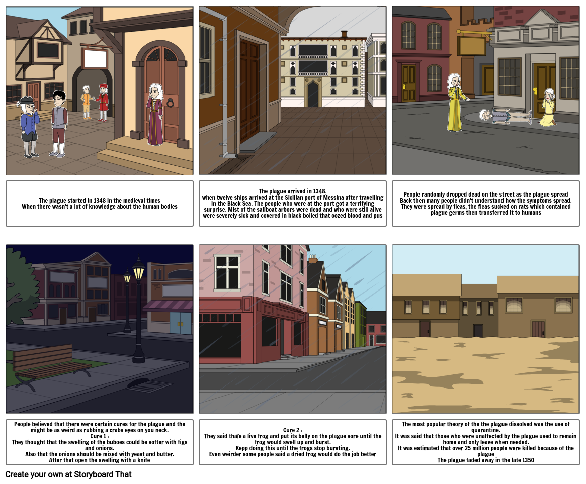 The Black Death Storyboard By 99c00e6c