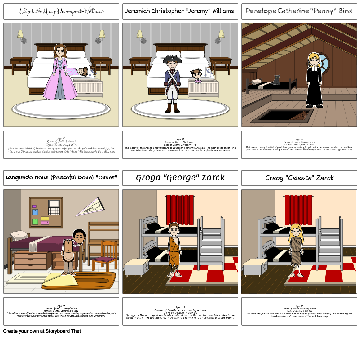 ghost-house-characters-storyboard-por-99cd39f1