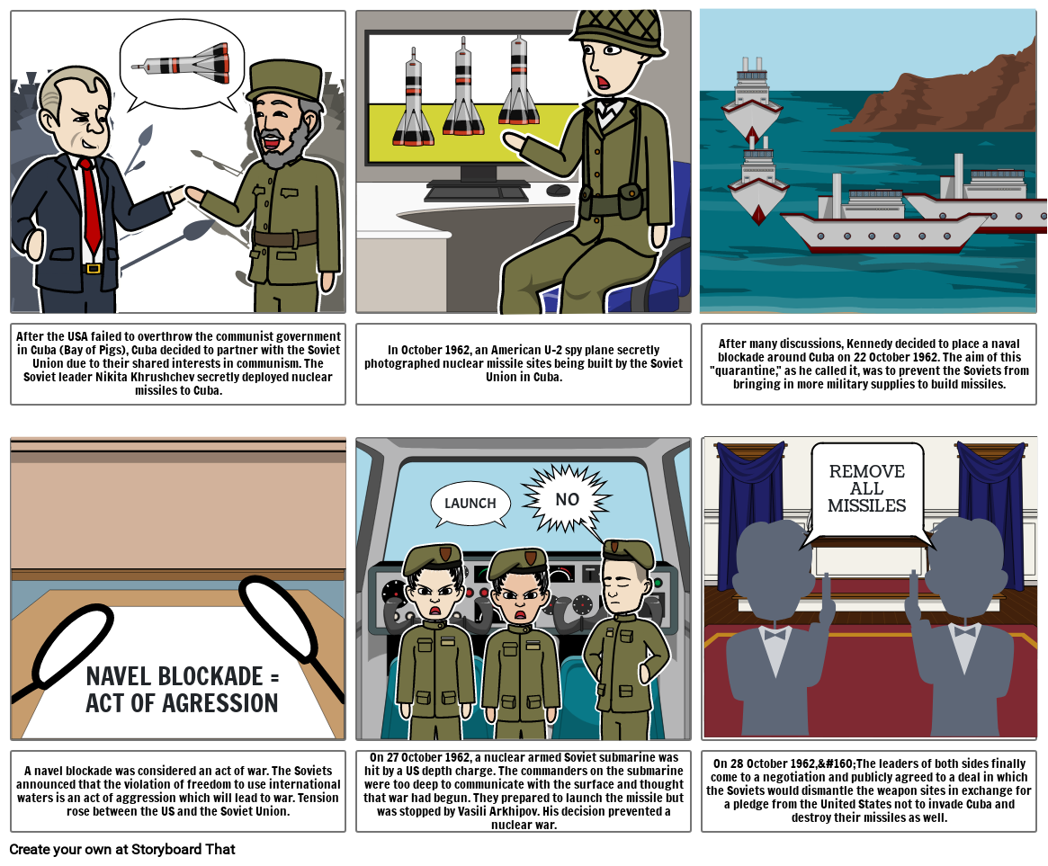 Cuban Missile Crisis Storyboard by 99f78d90
