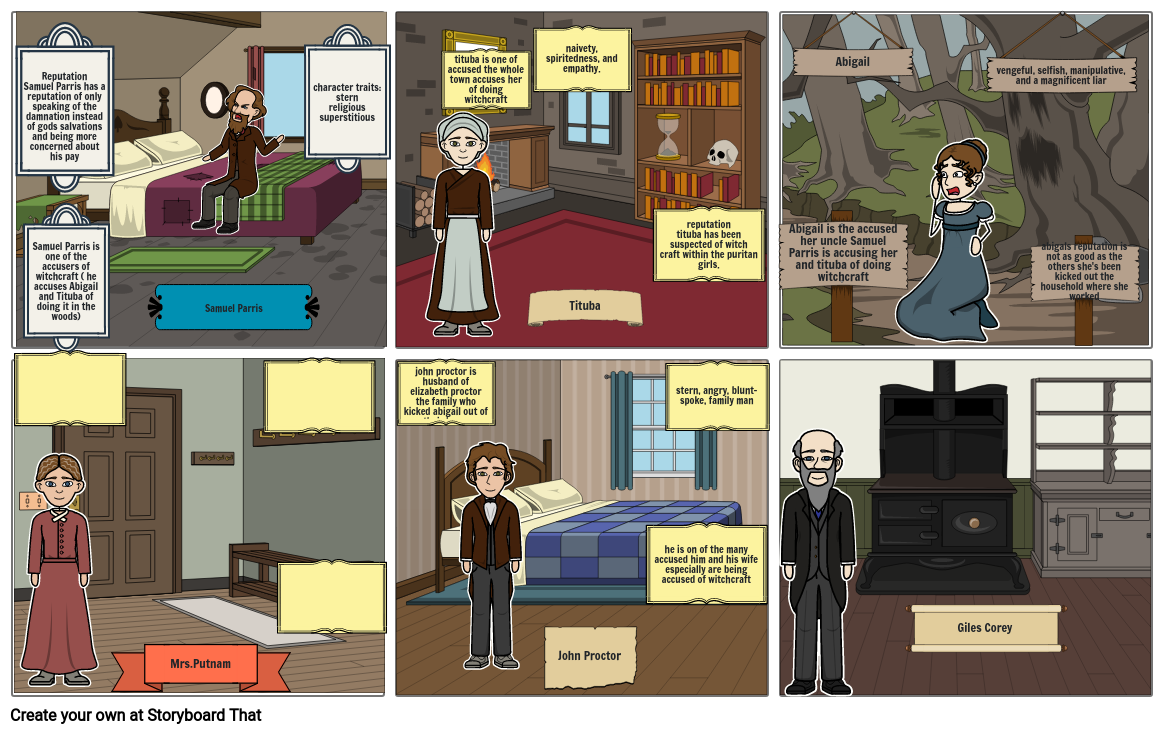 The Crucible Character Sheets Storyboard By 9a181be7