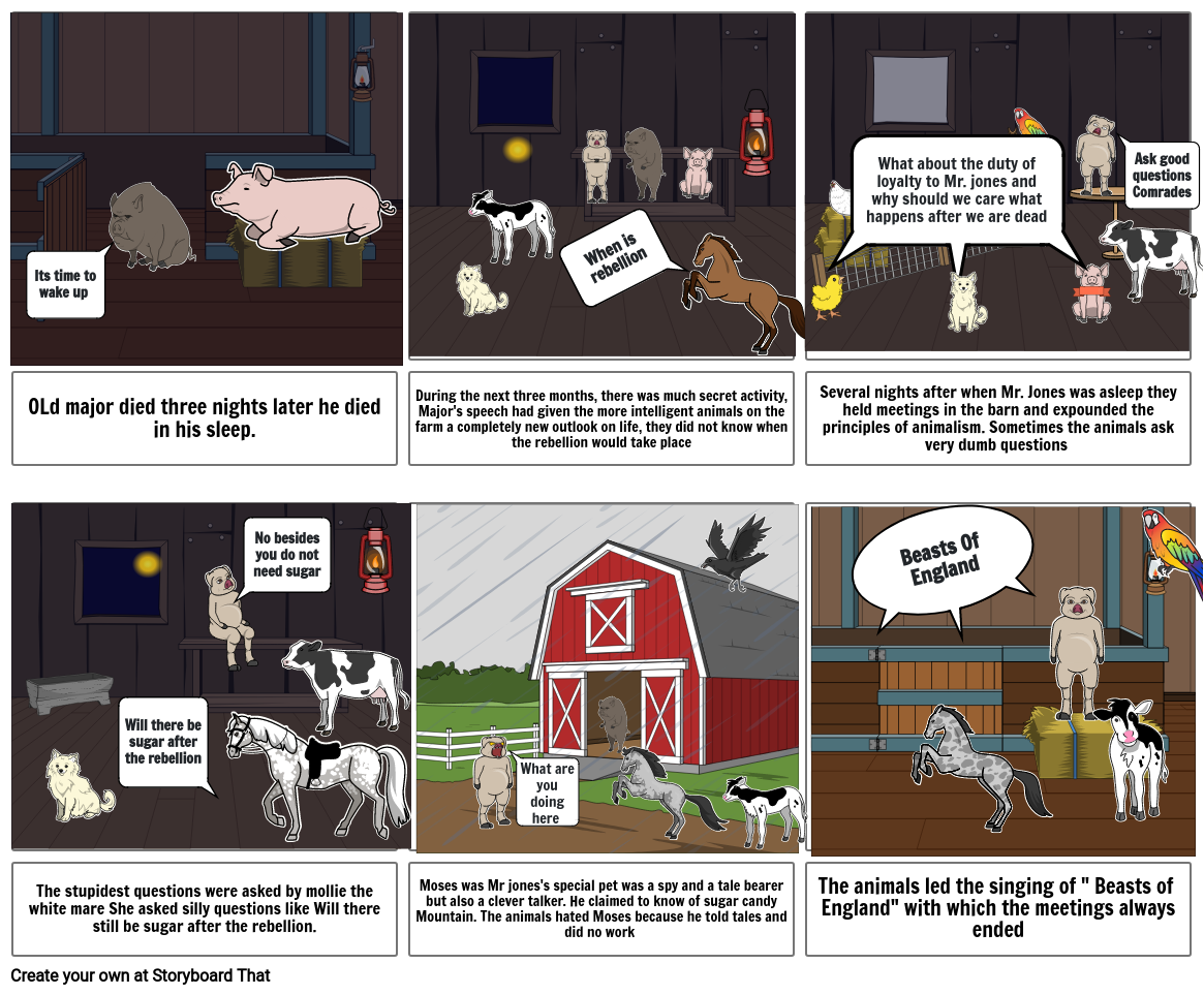 Animal Farm (Chapter 1&2)