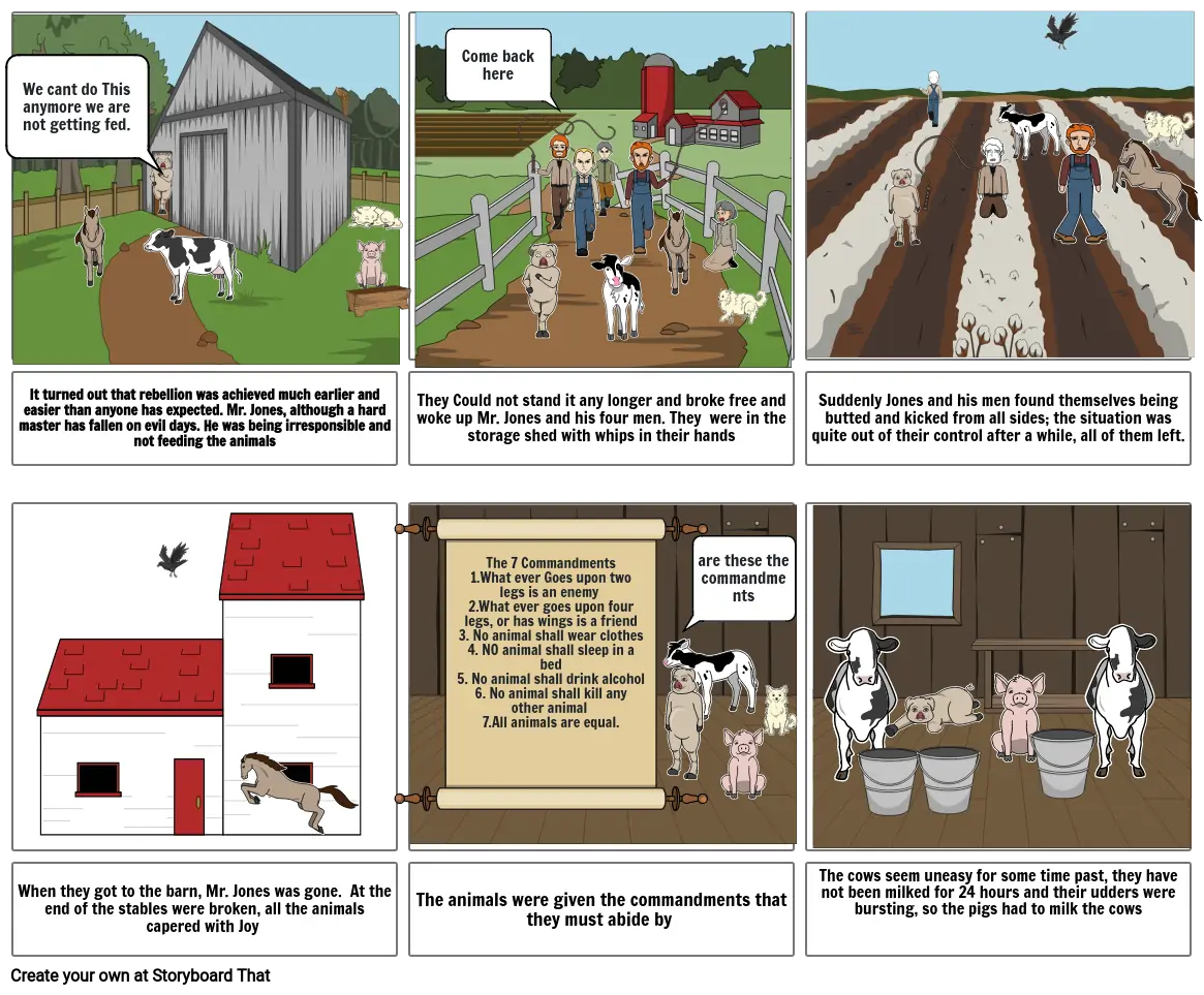 Animal Farm (Chapter 1&2)