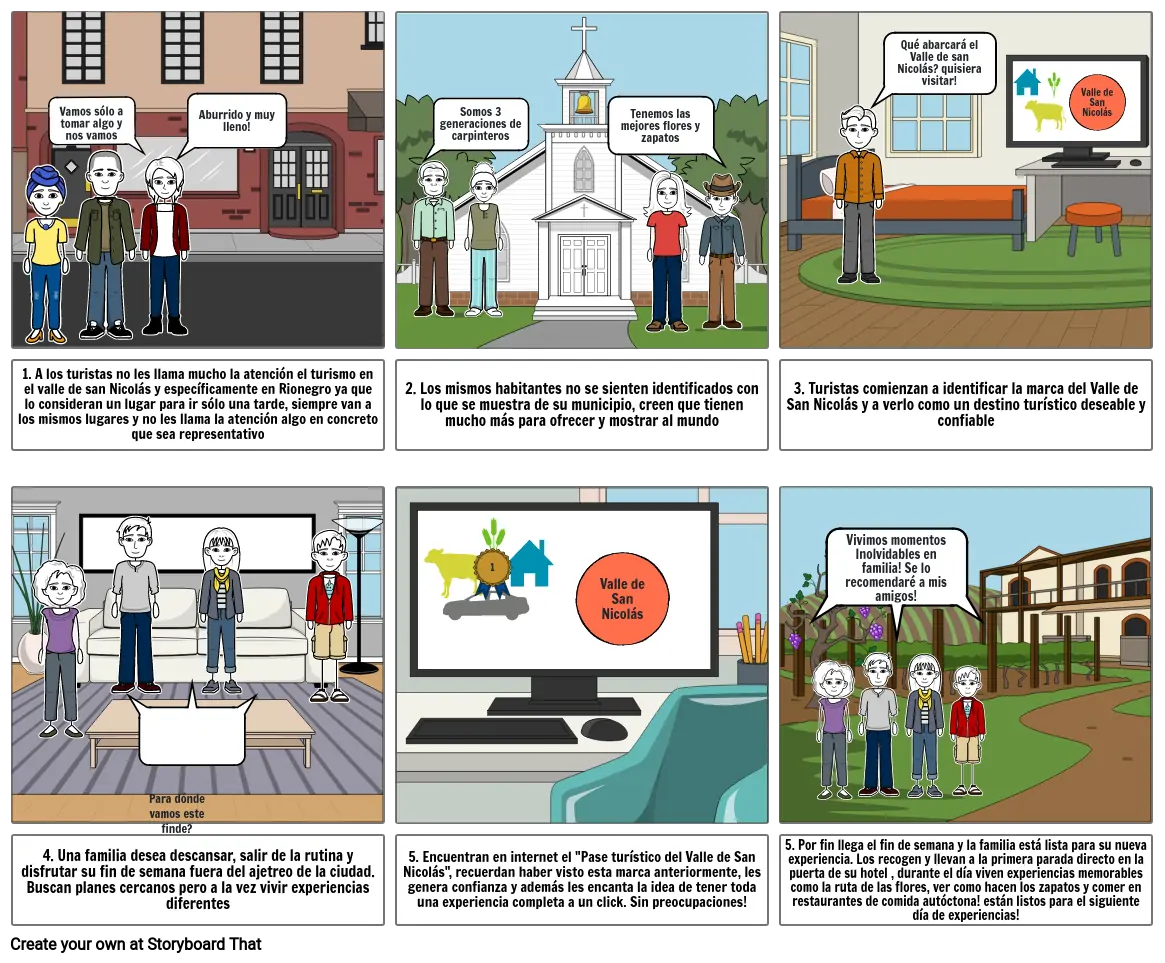 STORYBOARD MARCA CIUDAD