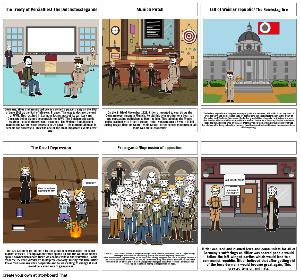 Hitler Storyboard Storyboard by 9a464c8b