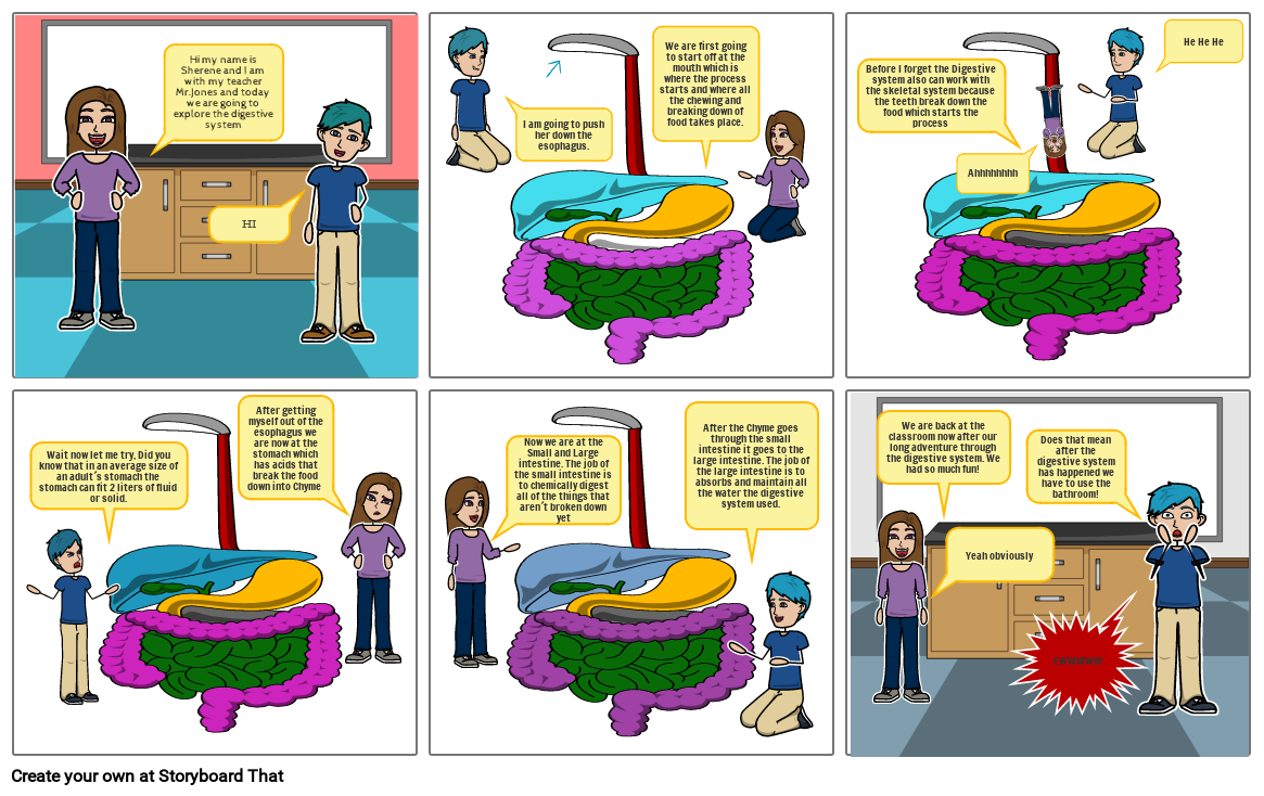 Digestion Process Comic Strip Storyboard by 9aa2e6cf