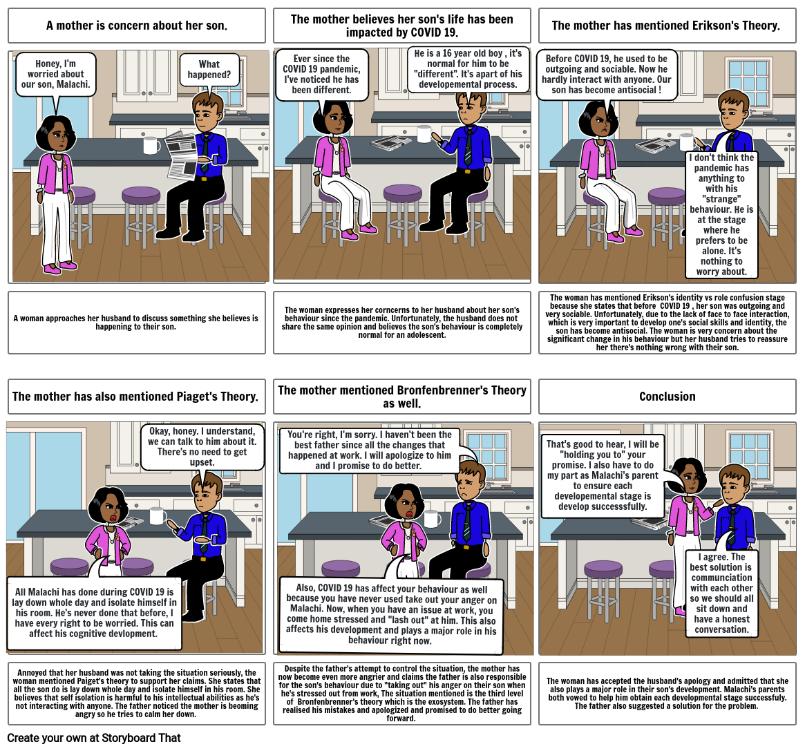 Timothy's Stages of Development Pre COVOD 19 and During COVID 19