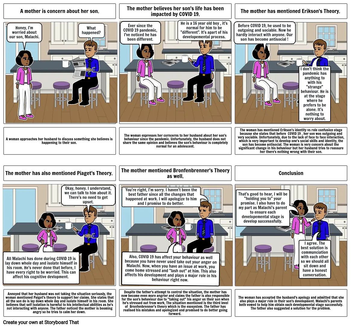 Timothy&#39;s Stages of Development Pre COVOD 19 and During COVID 19