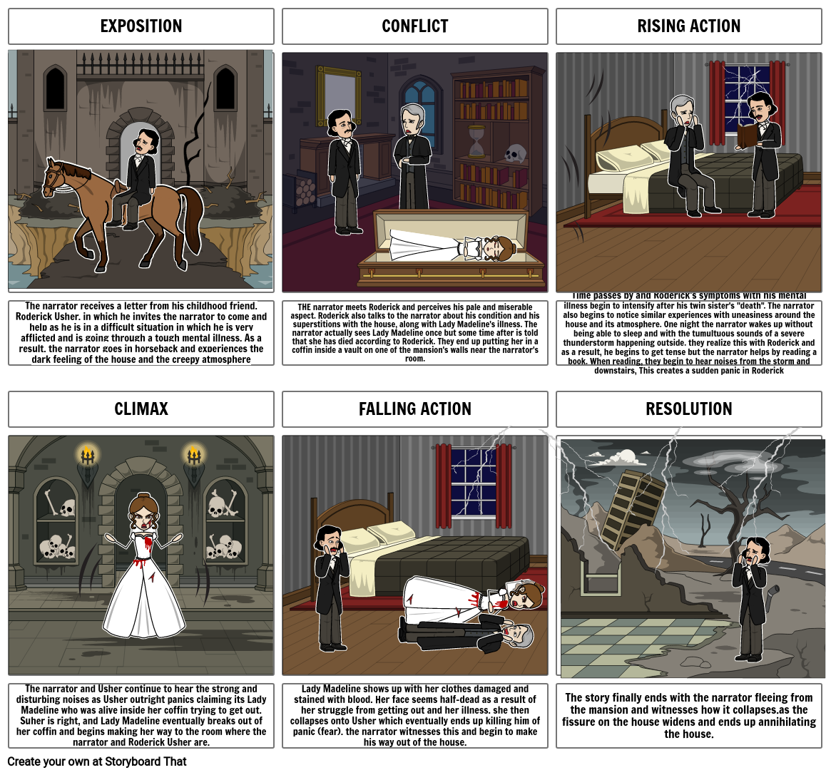 the-fall-of-the-house-of-usher-storyboard-by-9adb87da