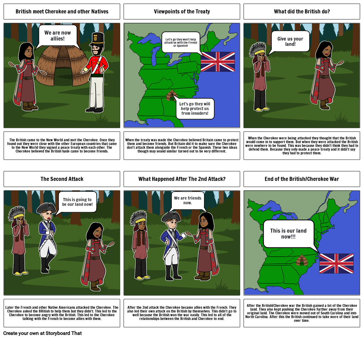 Cherokee vs British/Colonists