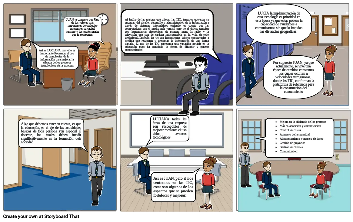 Informe mejora de productos y procesos con la incorporación de TIC