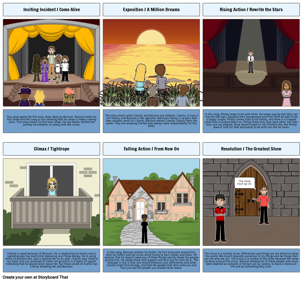 The greatest showman Storyboard by 9b1f4f9c
