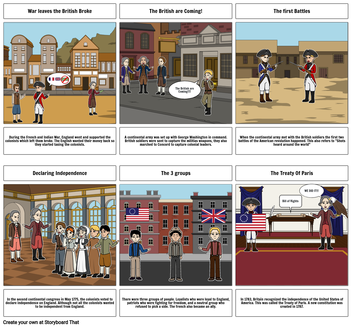 American Revolution Storyboard by 9b2404fa