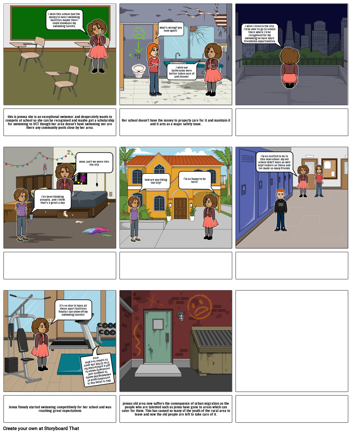 geography Storyboard por 9b4316d4