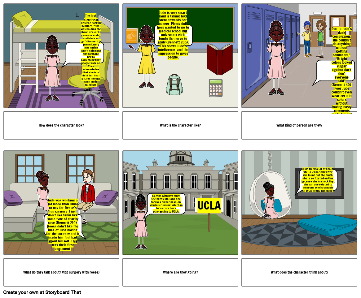 Unknown Story Storyboard by 9b4b2bc7