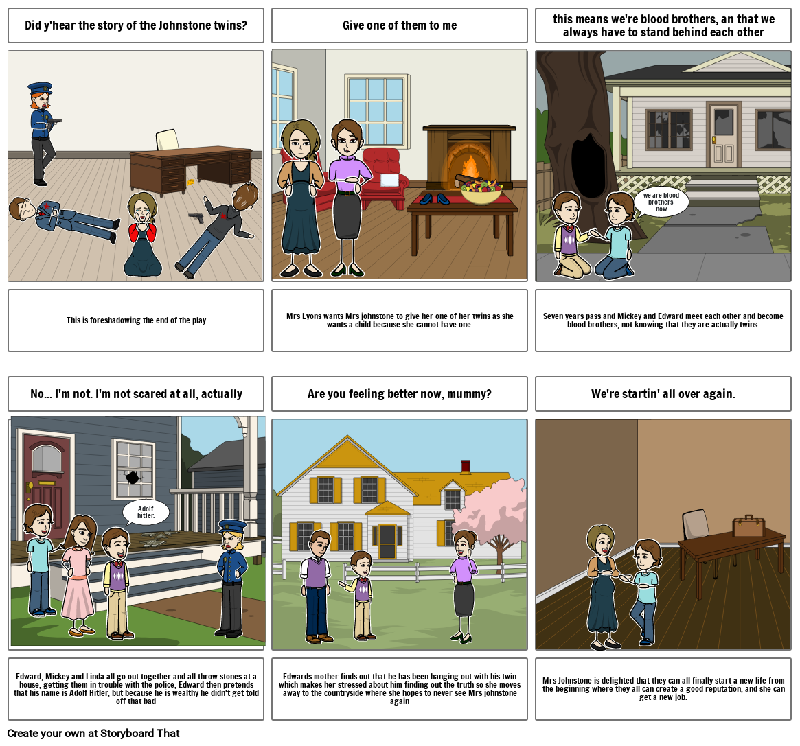 Blood brothers Storyboard por 9b698734