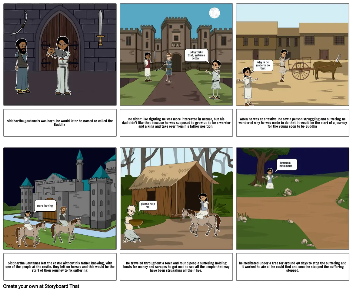 buddhism storyboard Storyboard by 9b7150d5