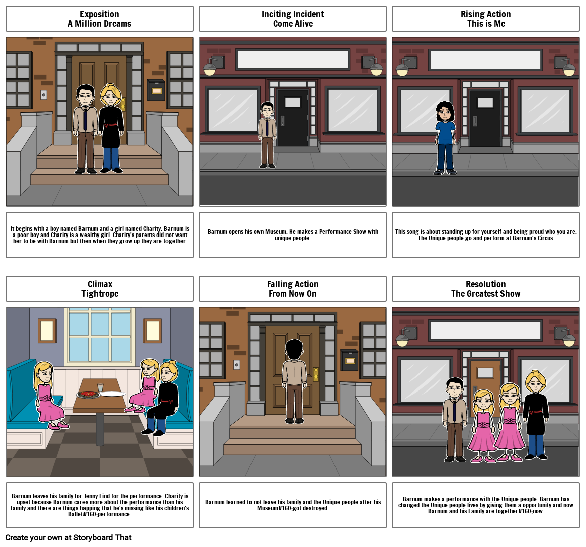 The Greatest Showman Storyboard by 9b7d57ae