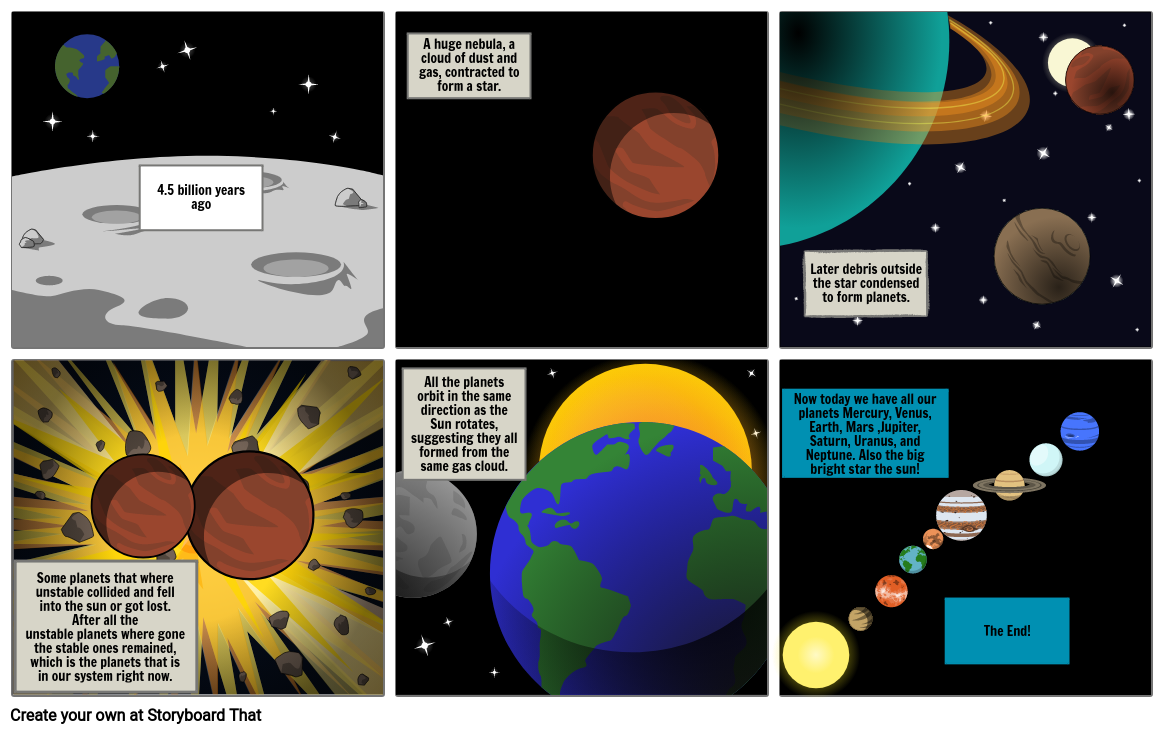 Formation Of The Solar System Storyboard By 9b9dcff4 7694