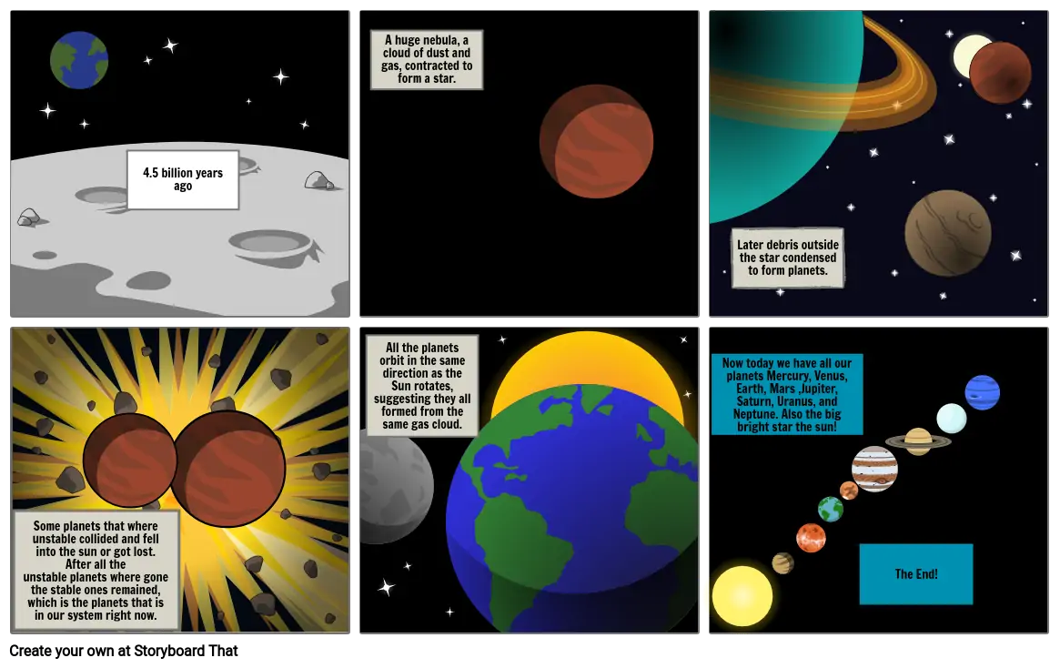 Formation of the Solar System