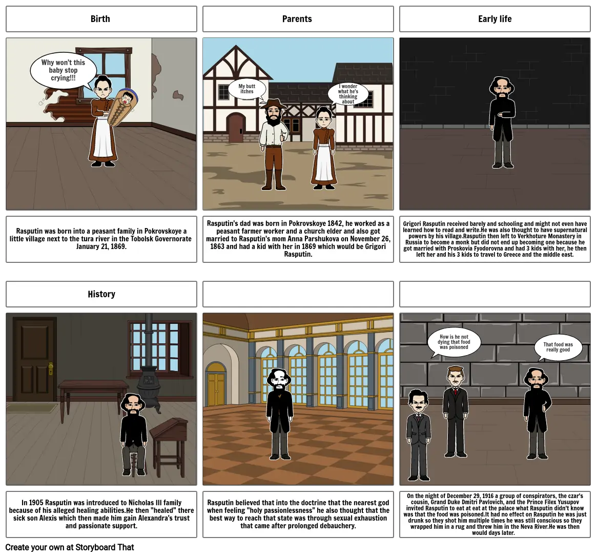 9.3 The Russian revolution Storyboard