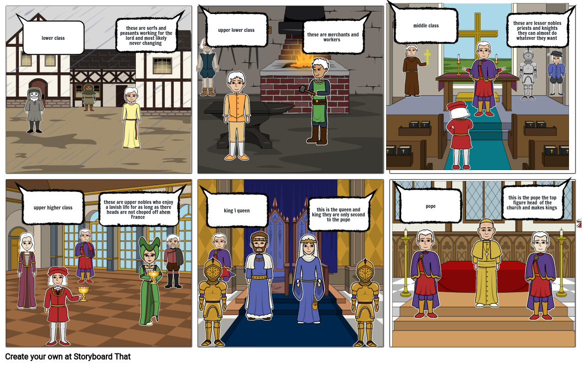 feudalism storyboard Storyboard by 9bc95e08