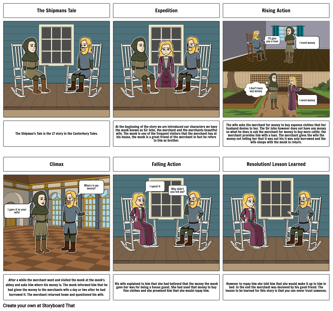 The Shipmans Tale Storyboard by 9c068055