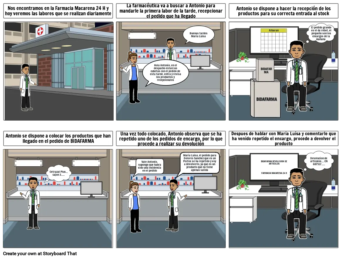 Funciones del técnico en farmacia