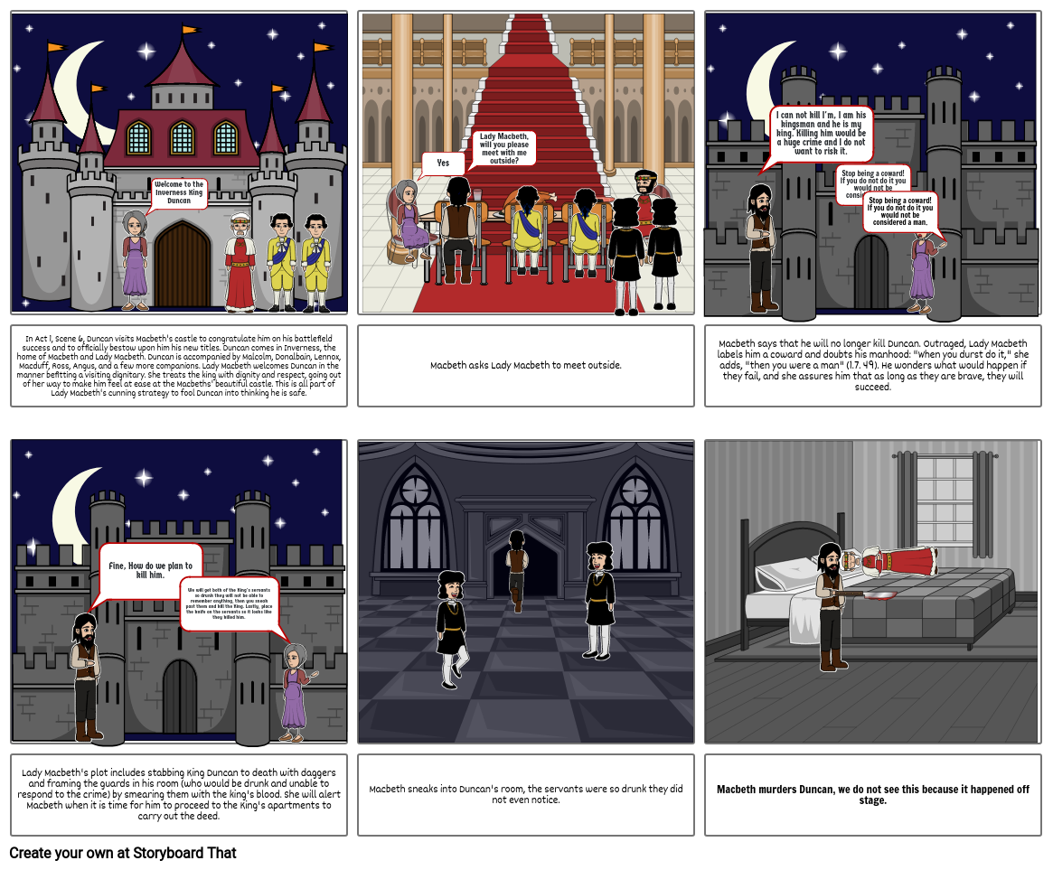 Macbeth Theme Storyboard by 9c284451