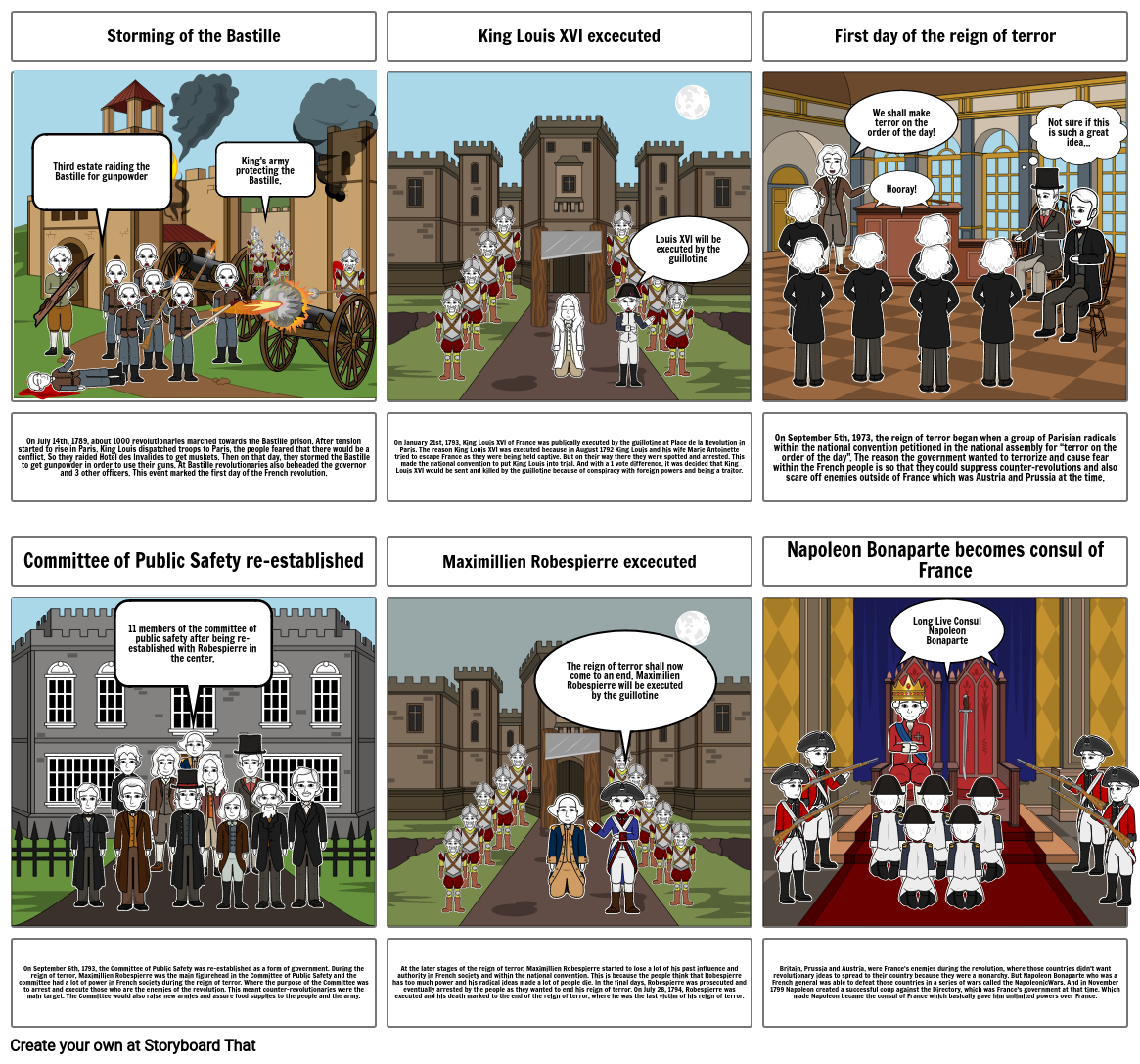 French Revolution graphic novel story