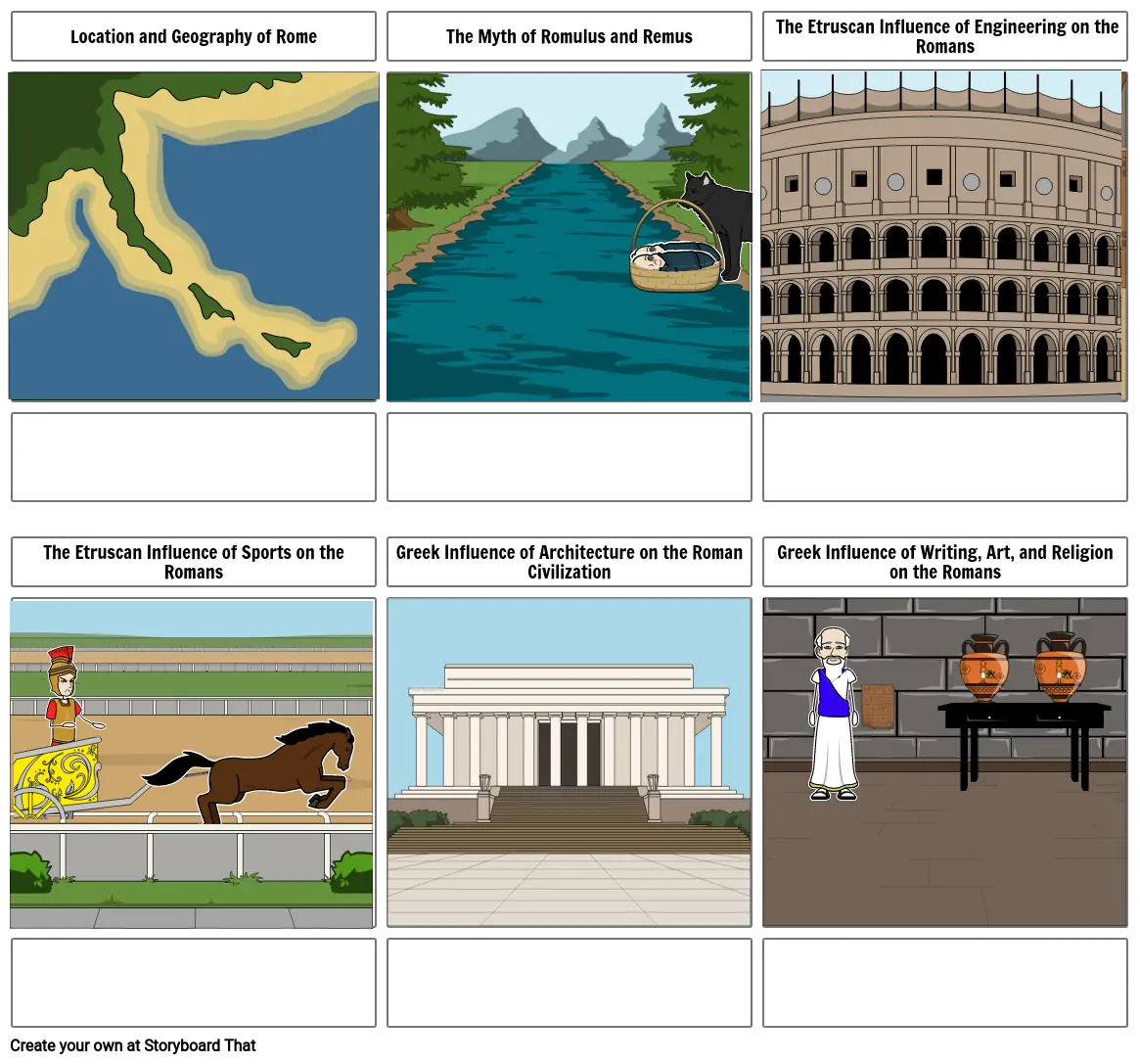 The Geography and Early Development of Rome