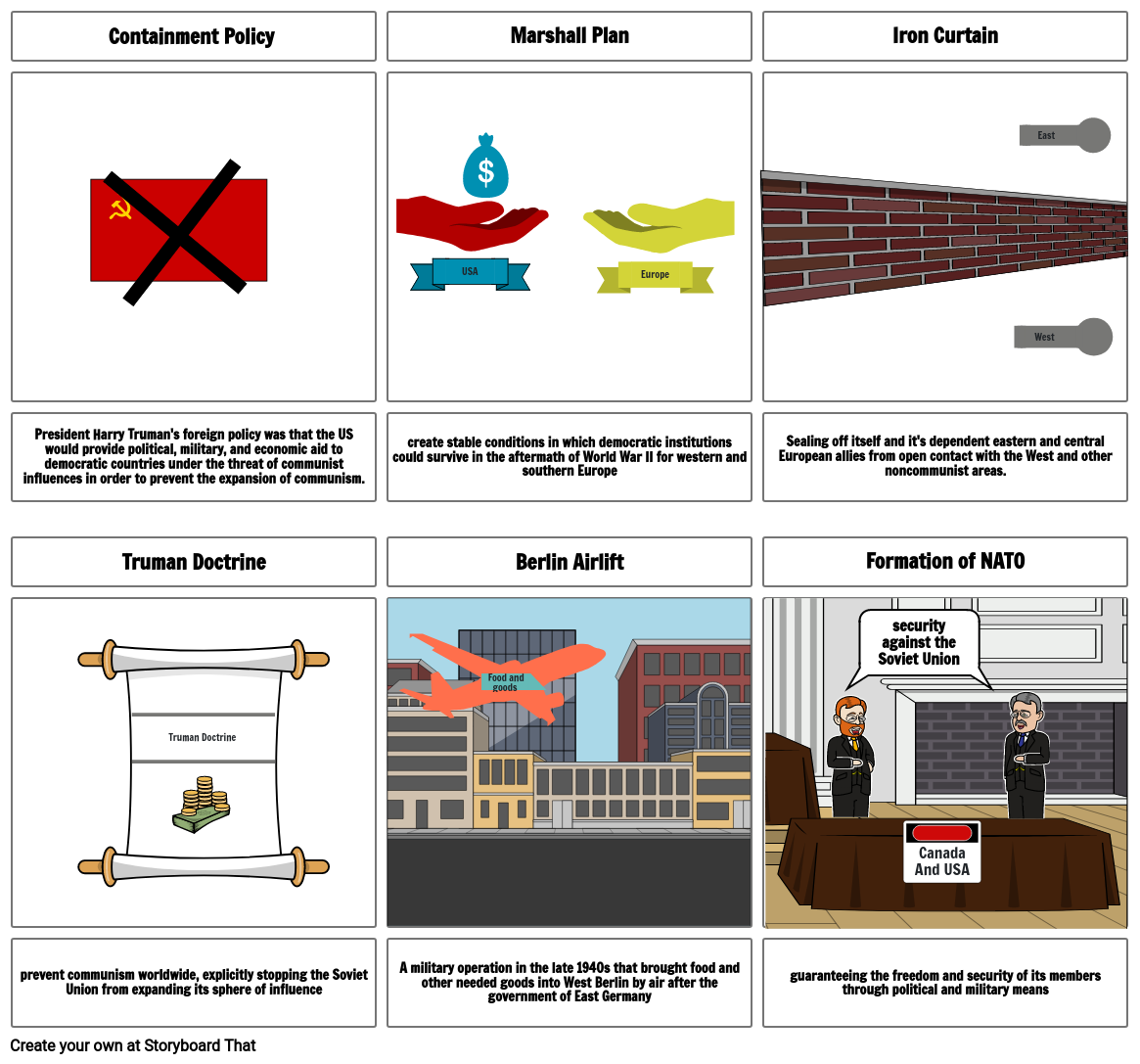 early-cold-war-storyboard-by-9c47c49b