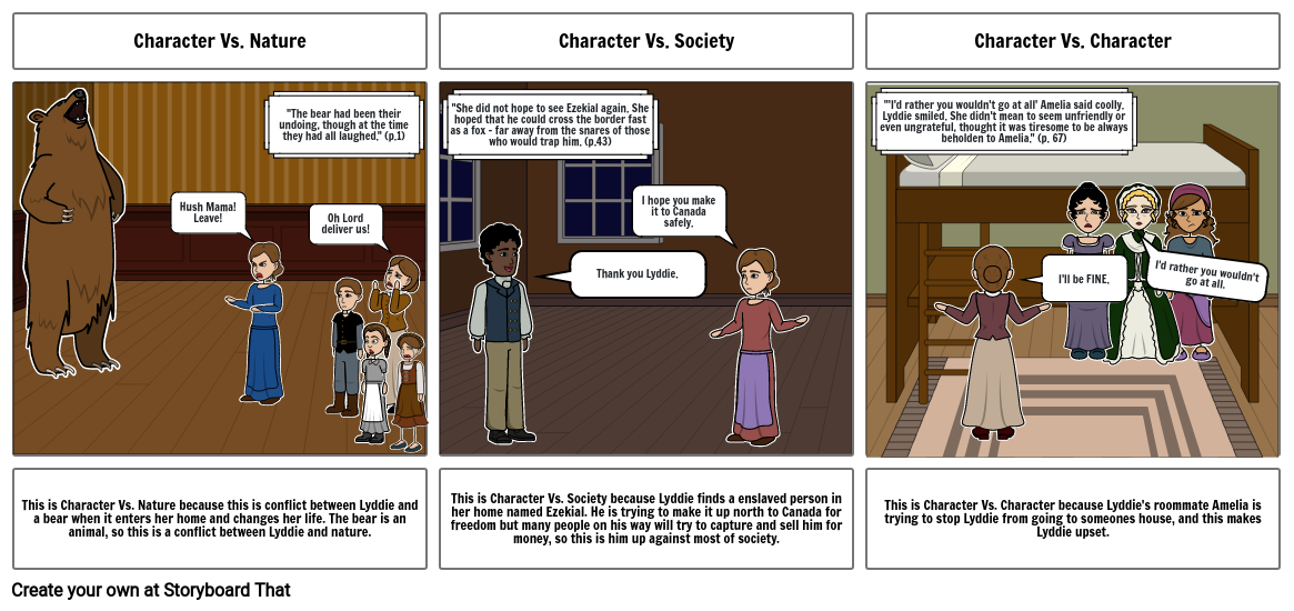 Rishelle&#39;s Conflict in Lyddie Storyboard