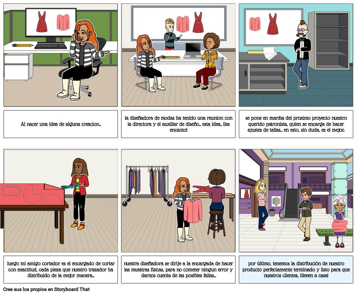 Roles Departamento De Diseño Storyboard By 9c749a09