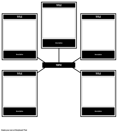 5 Cell Spider Map Template