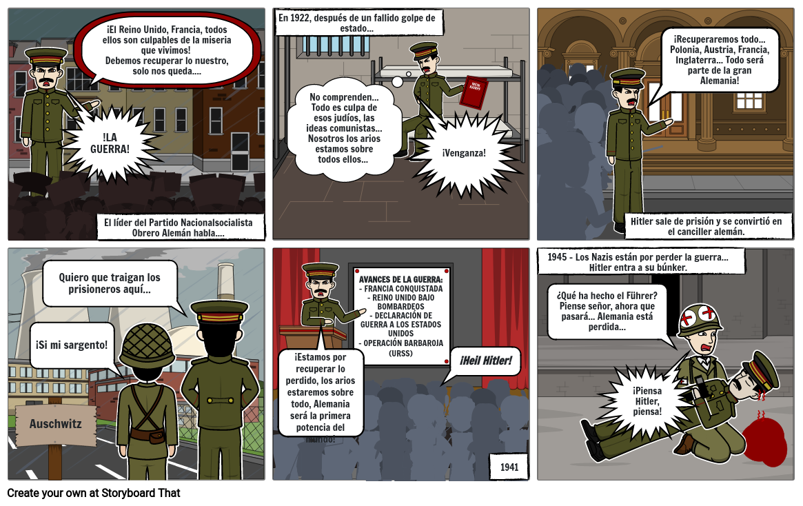 Segunda Guerra Mundial Storyboard Por 9ca241aa 9742